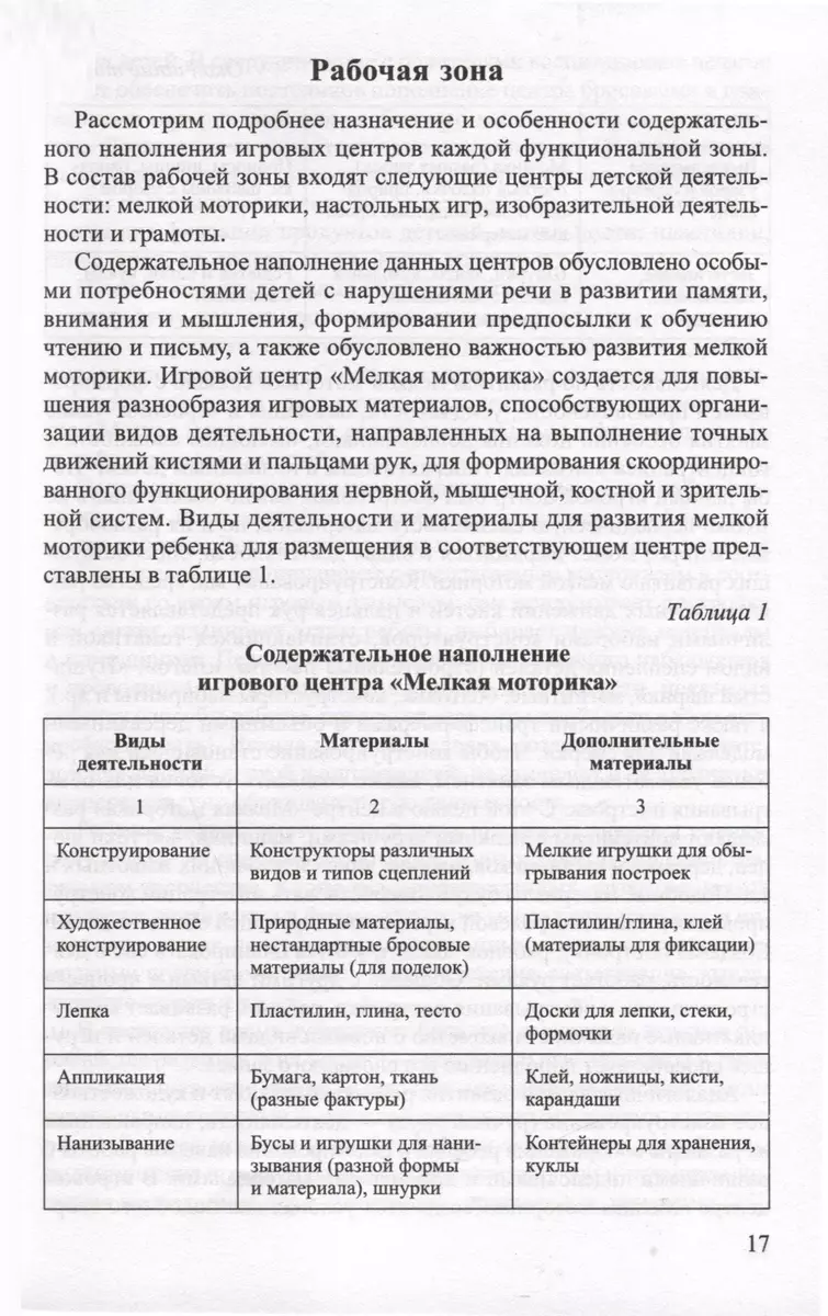 Речевая предметно-пространственная среда ДО. «Говорящее» пространство для  дошкольника - купить книгу с доставкой в интернет-магазине «Читай-город».  ISBN: 978-5-99-493261-2