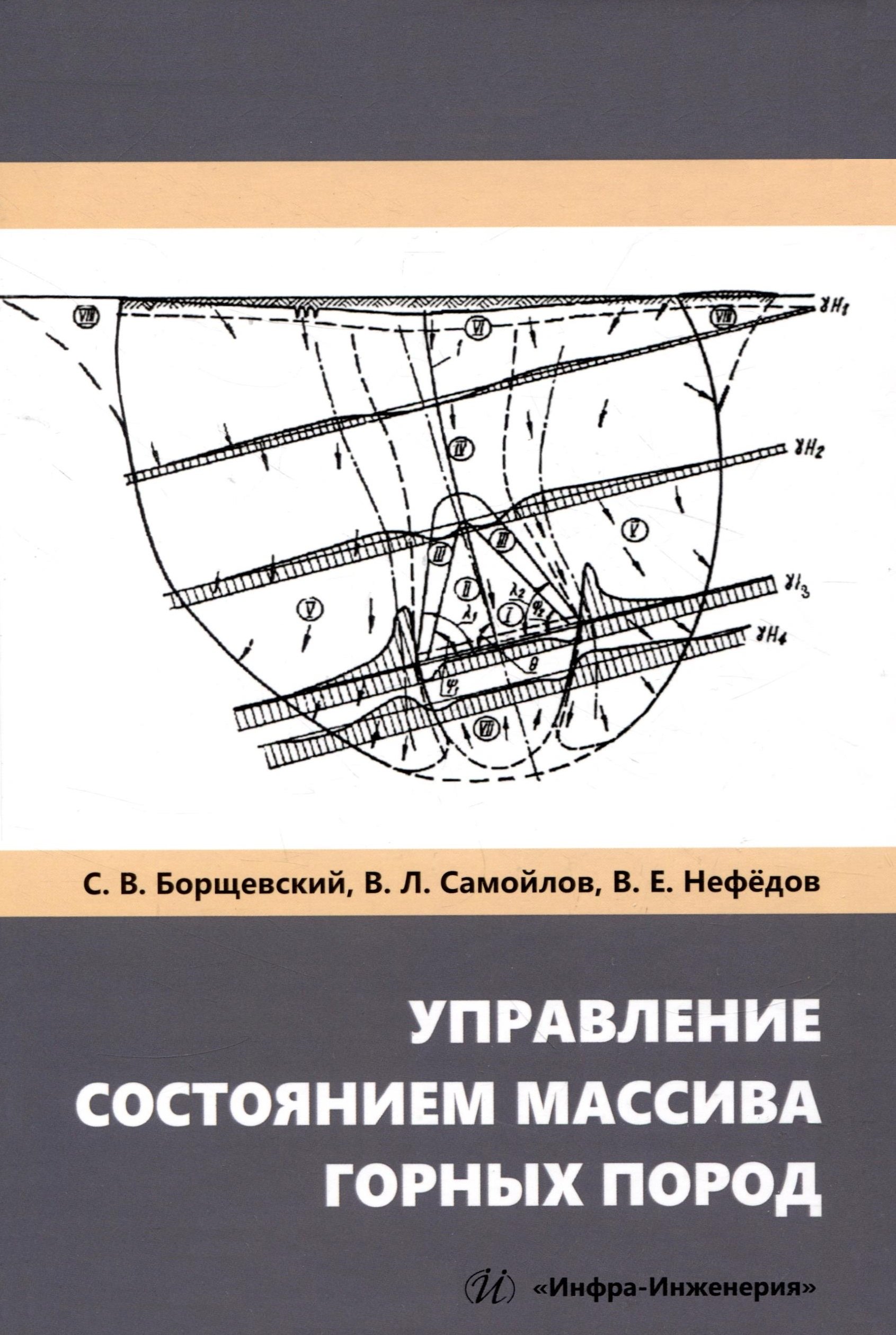 Борщевский Сергей Васильевич, Самойлов Вячеслав Лаврентьевич, Нефедов Валентин Евгеньевич Управление состоянием массива горных пород боровков ю управление состоянием массива пород при подземной геотехнологии учебное пособие