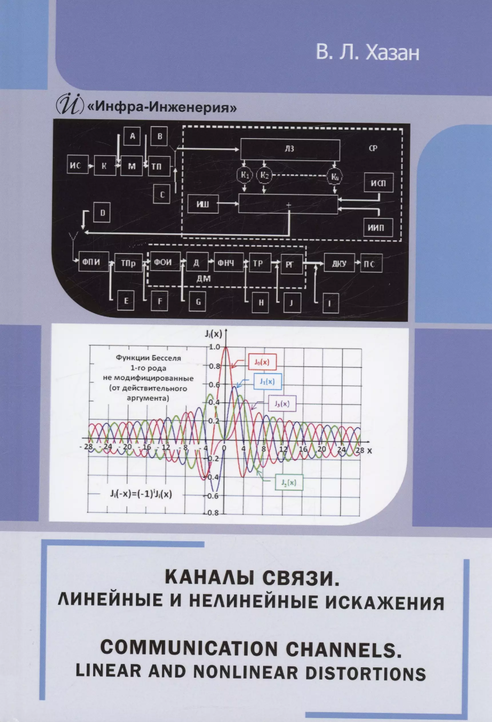 Хазан Виталий Львович - Каналы связи. Линейные и нелинейные искажения