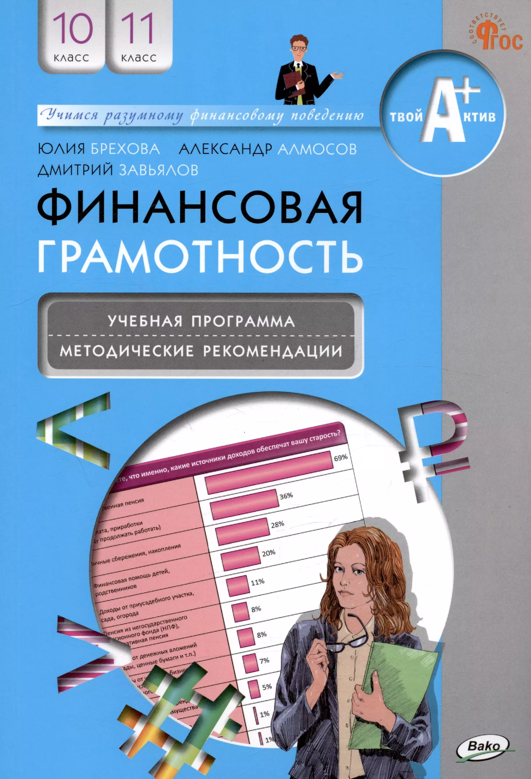 Брехова Юлия Викторовна, Алмосов Александр Павлович, Завьялов Дмитрий Юрьевич - Финансовая грамотность. 10-11 классы. Учебная программа. Методические рекомендации для учителя