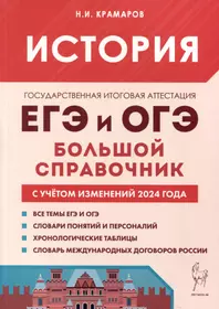 История Отечества в таблицах и схемах / 5-е изд. (Игорь Кузнецов) - купить  книгу с доставкой в интернет-магазине «Читай-город». ISBN: 978-5-22-225205-5