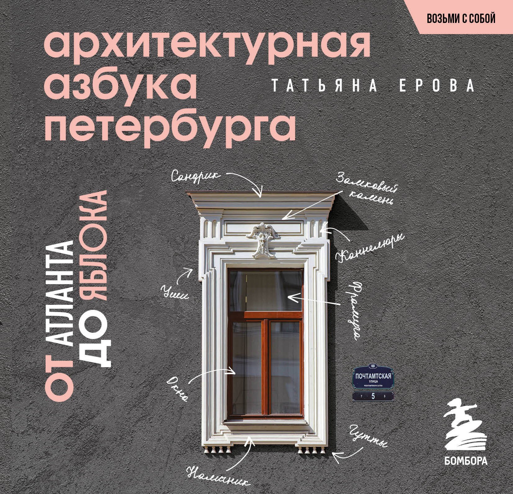 

Архитектурная азбука Петербурга. Карманный формат