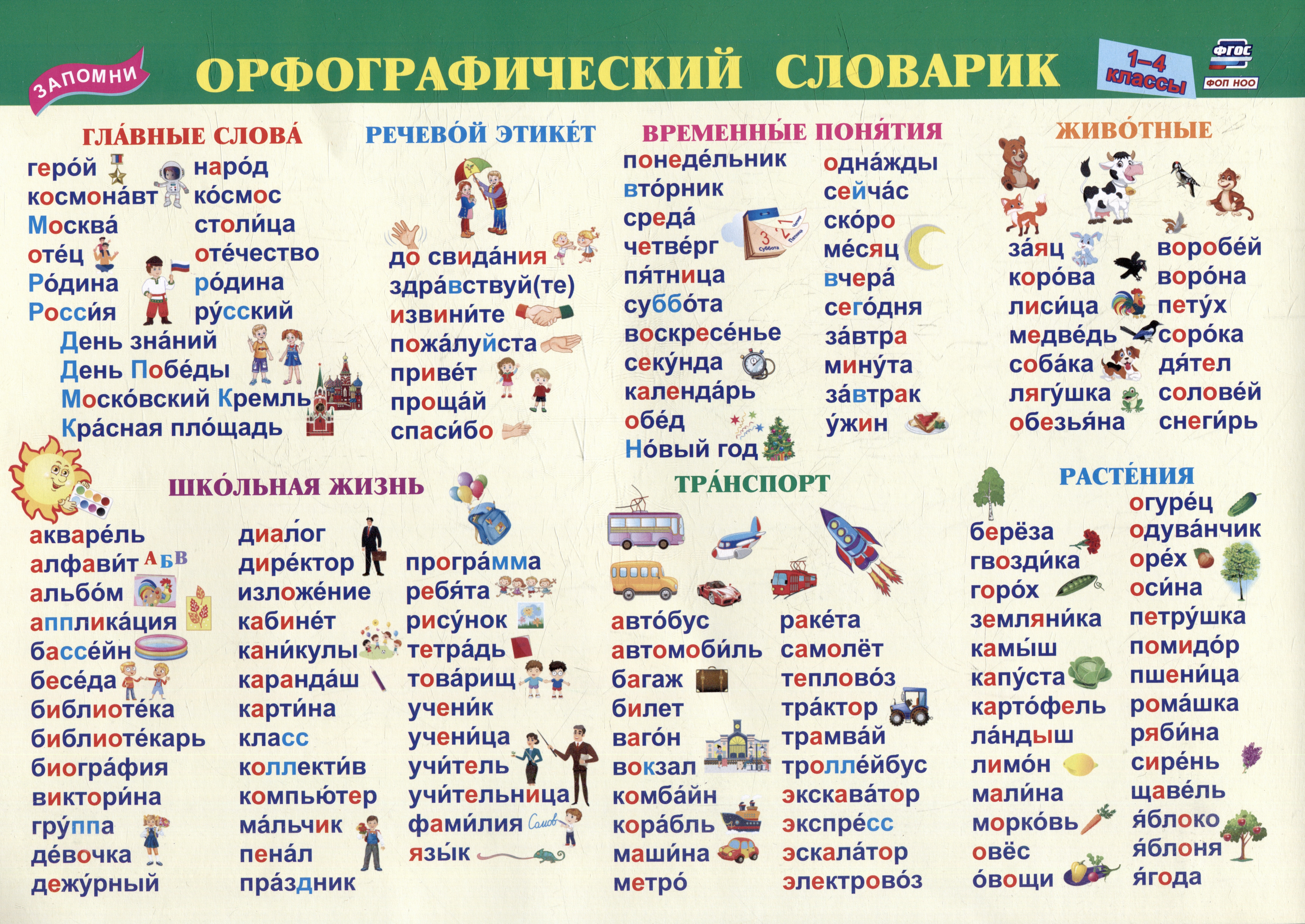 Учебный плакат. Орфографический словарик. 1-4 классы. Формат А4