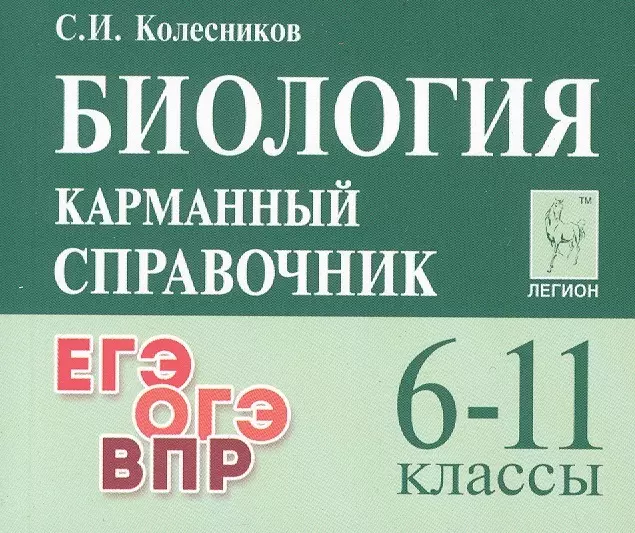 Колесников Сергей Ильич Биология. 6-11 классы.  Карманный справочник