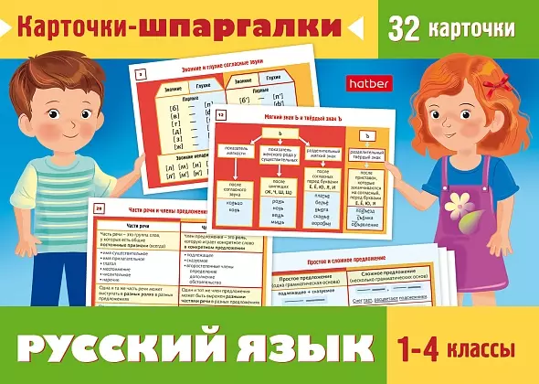 Карточки-шпаргалки. Русский язык. 1-4 классы (32 карточки)