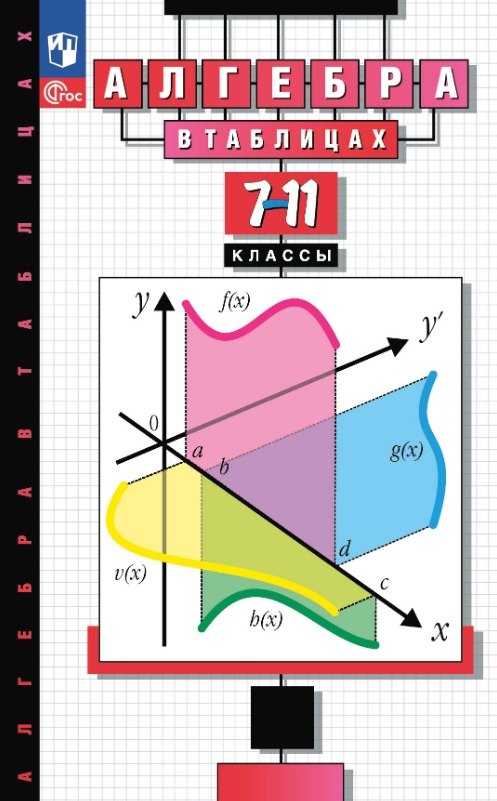 

Алгебра в таблицах. 7-11 классы. Справочное пособие