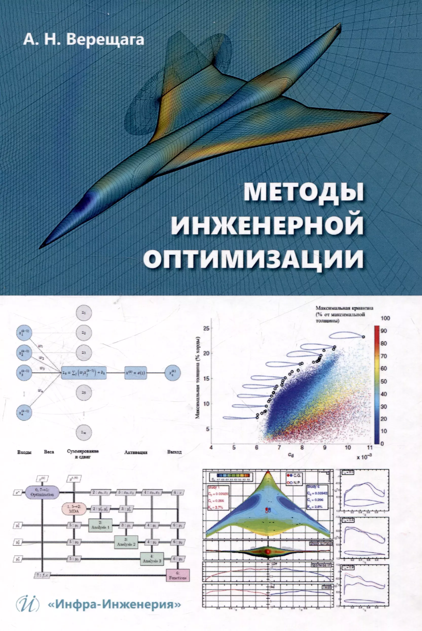 Верещага Александр Николаевич Методы инженерной оптимизации