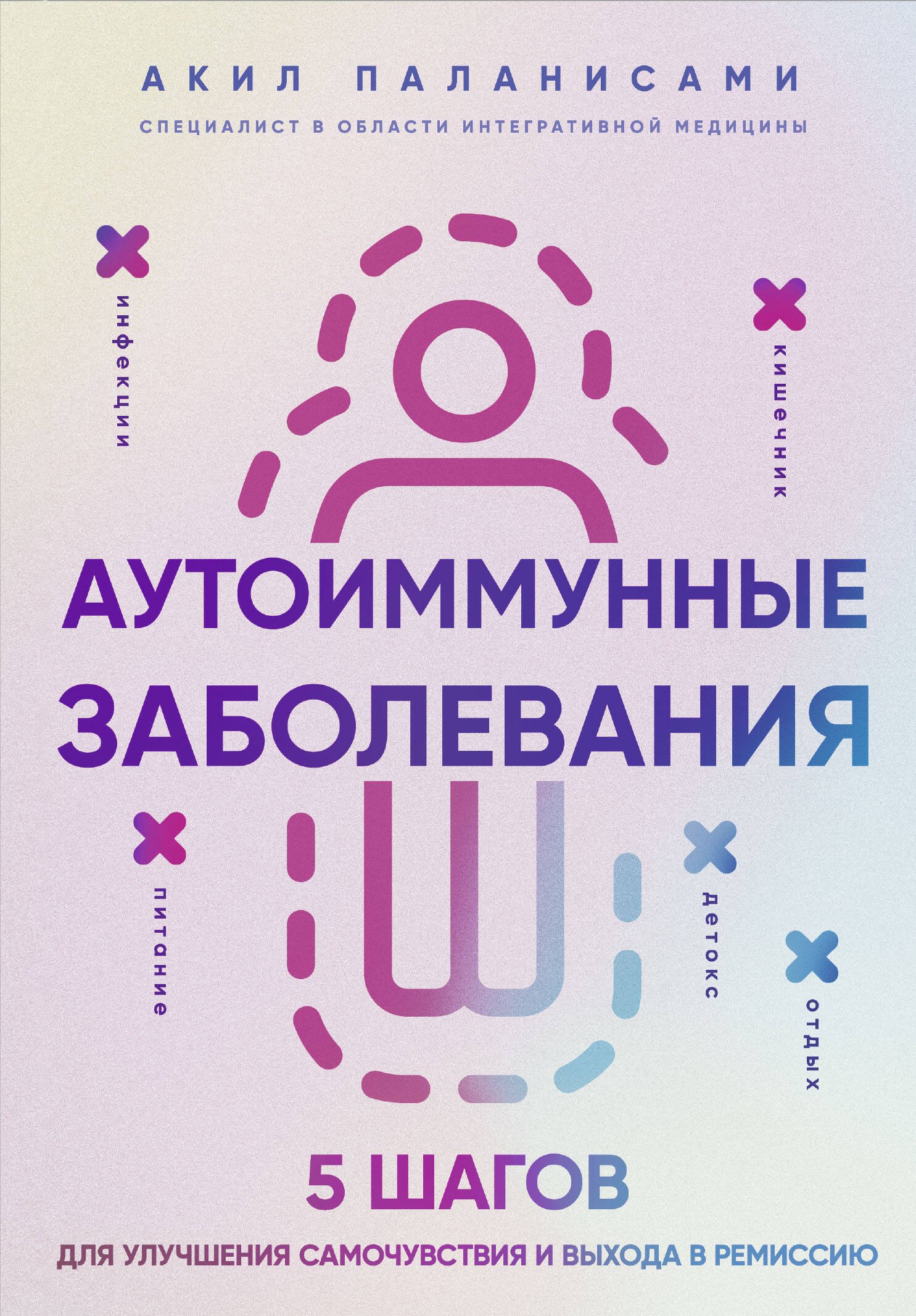 

Аутоиммунные заболевания. 5 шагов для улучшения самочувствия и выхода в ремиссию