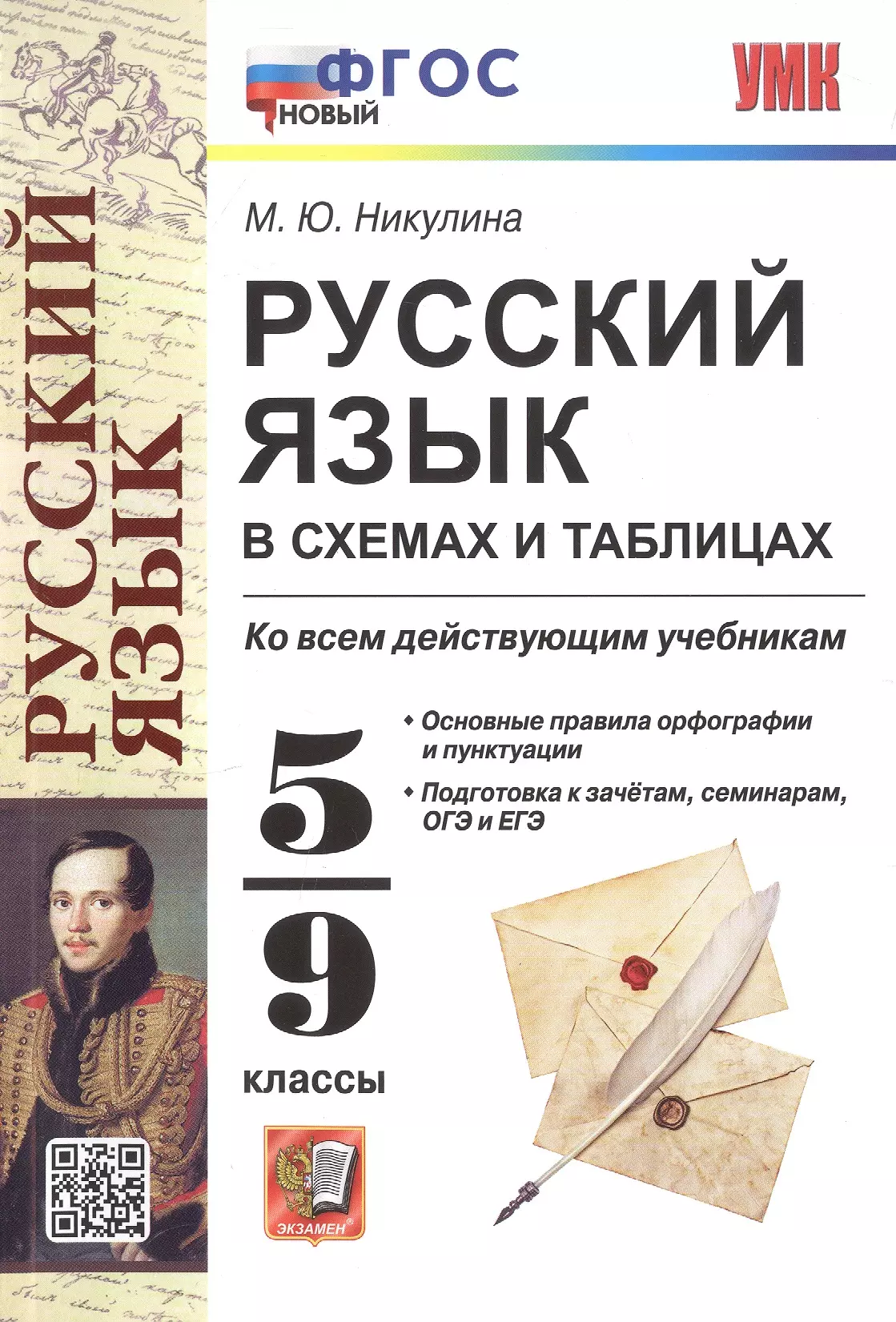 Русский язык в схемах и таблицах. 5-9 классы. Ко всем действующим учебникам