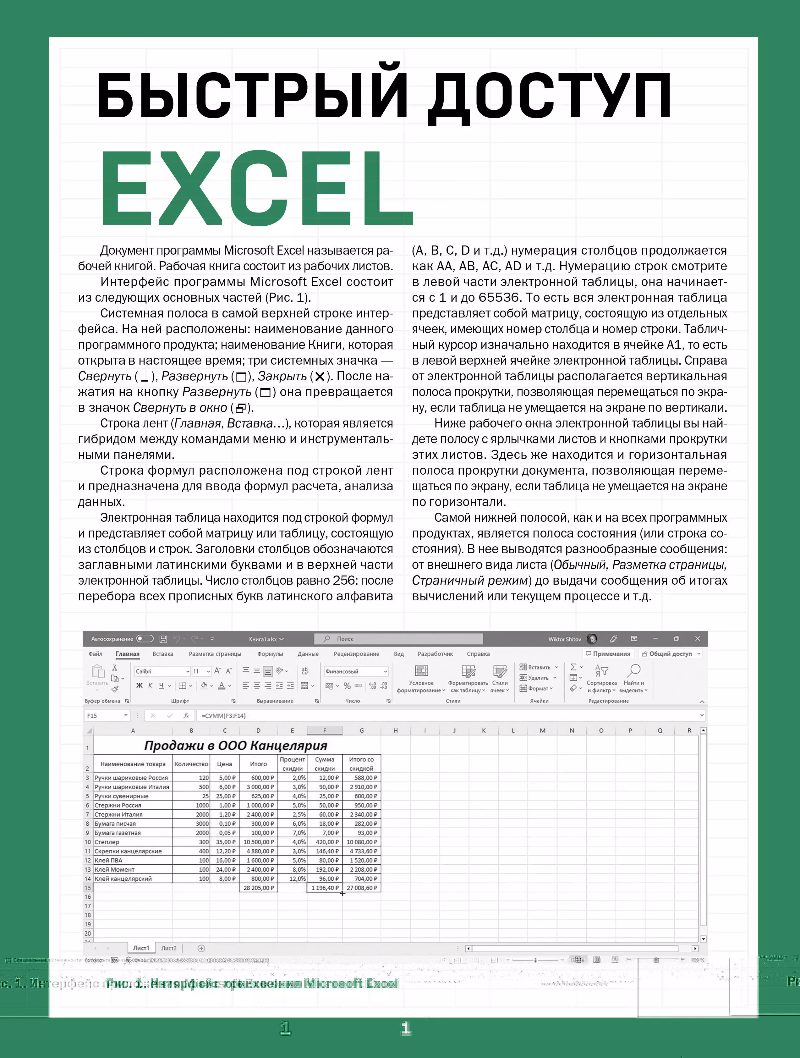 Быстрый доступ. Excel