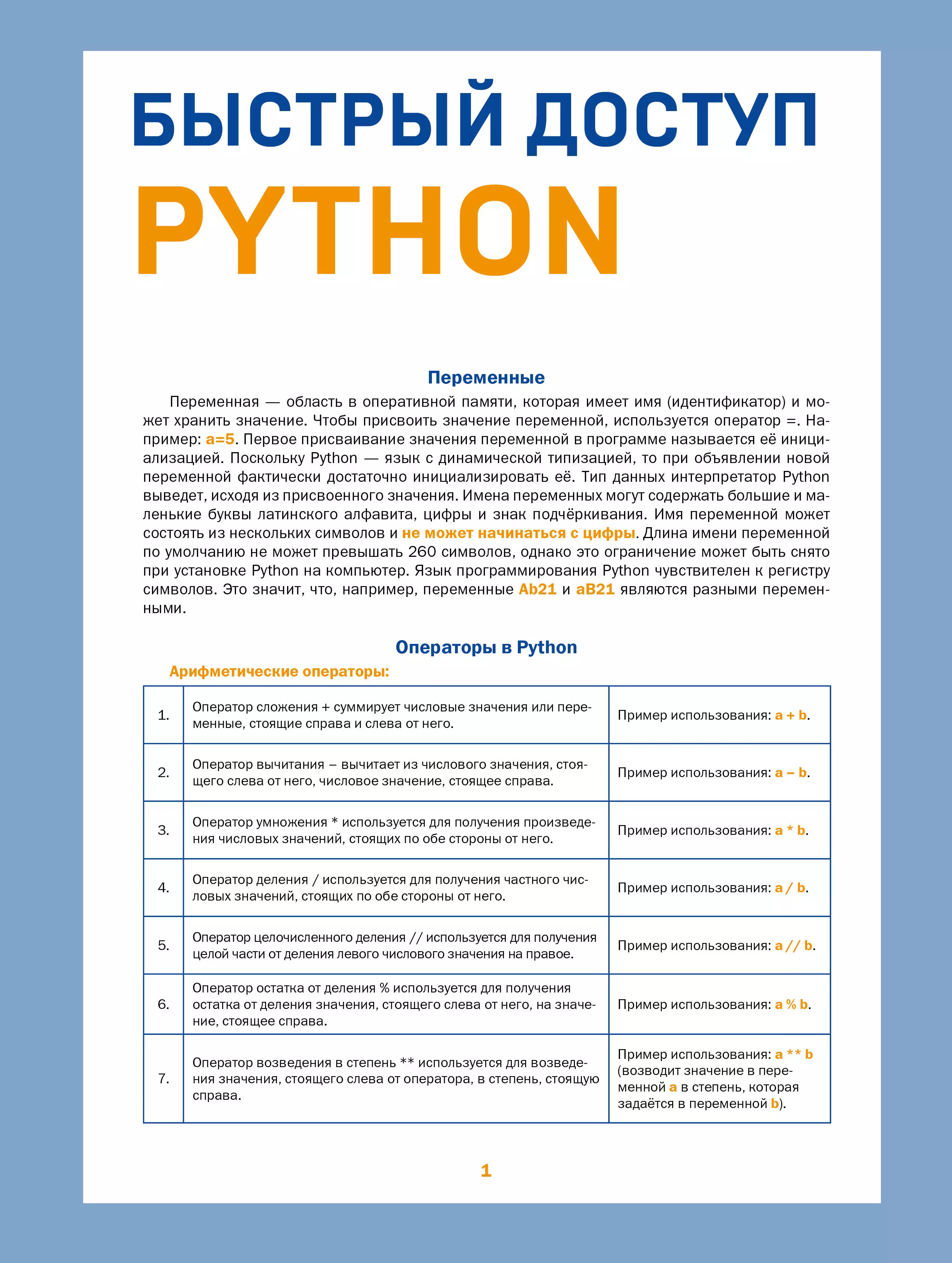 Быстрый доступ. Python