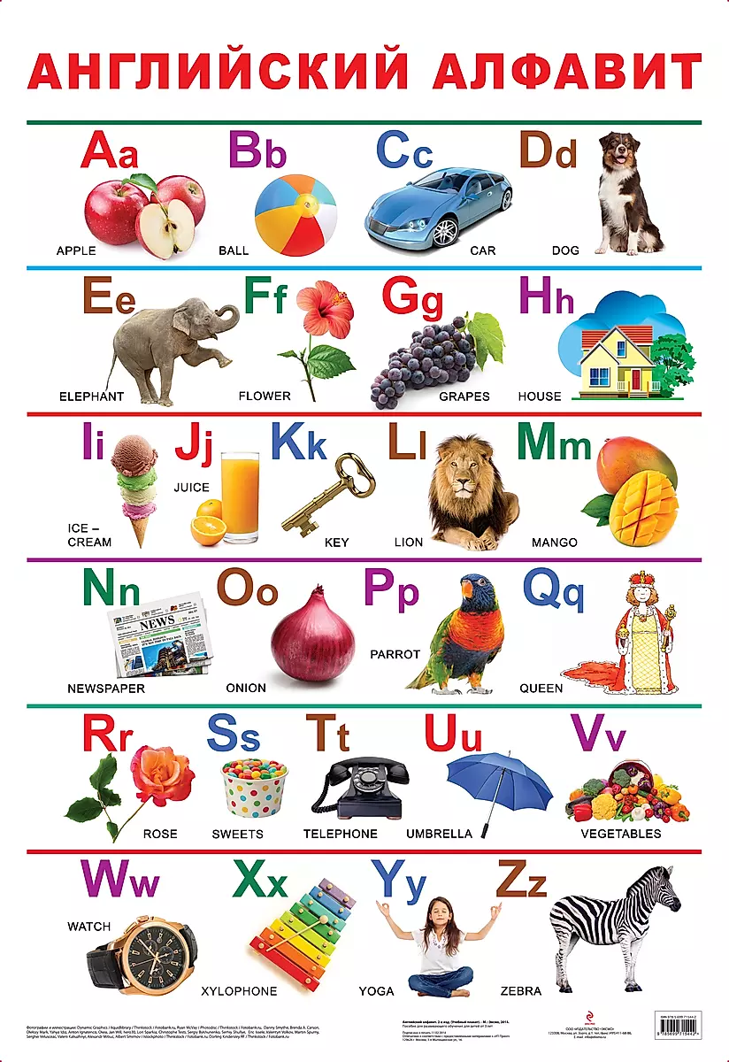 Английский алфавит для Детей.