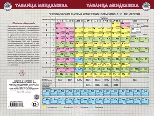 Таблица менделеева характеристика. Таблица химических элементов Менделеева. Таблица Менделеева шпаргалка. 47 Таблица Менделеева. Таблица химических элементов Менделеева хорошее качество.