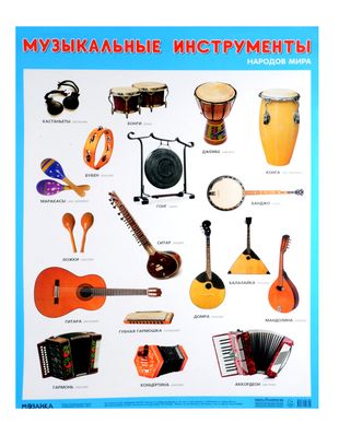 Развивающие плакаты. Музыкальные инструменты народов мира — 363740 — 1