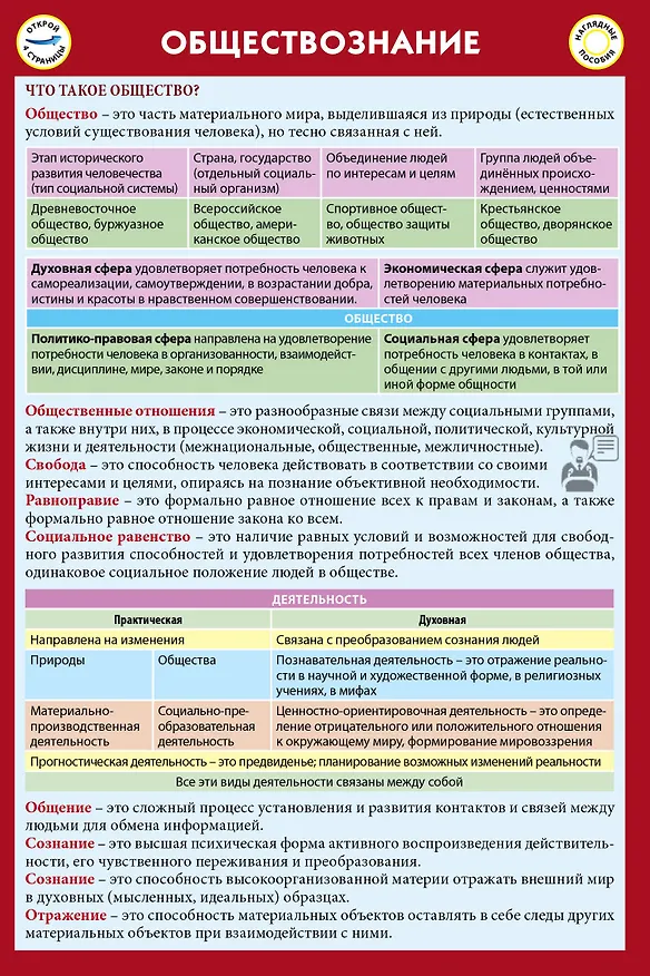 Книга Обществознание () — 3