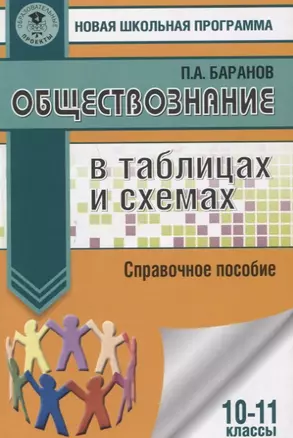 Обществознание в таблицах и схемах. Справочное пособие. 10-11 классы — 7659268 — 1