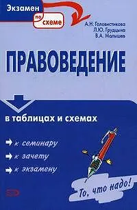 Книга Правоведение в таблицах и схемах (Анастасия Головистикова)