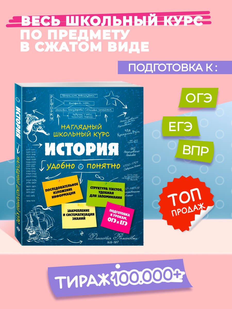 Подготовка к урокам, ОГЭ и ЕГЭ. История. Удобно и понятно