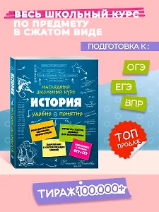 Подготовка к урокам, ОГЭ и ЕГЭ. История. Удобно и понятно