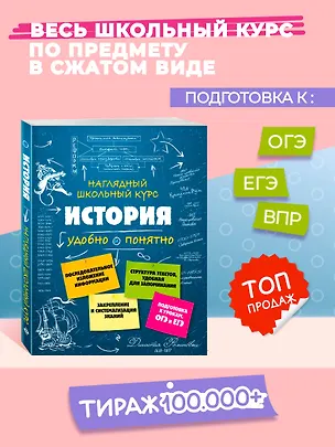 Книга Подготовка к урокам, ОГЭ и ЕГЭ. История. Удобно и понятно (Сергей Кужель)