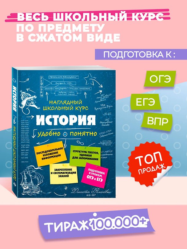 Книга Подготовка к урокам, ОГЭ и ЕГЭ. История. Удобно и понятно (Сергей Кужель) — 1