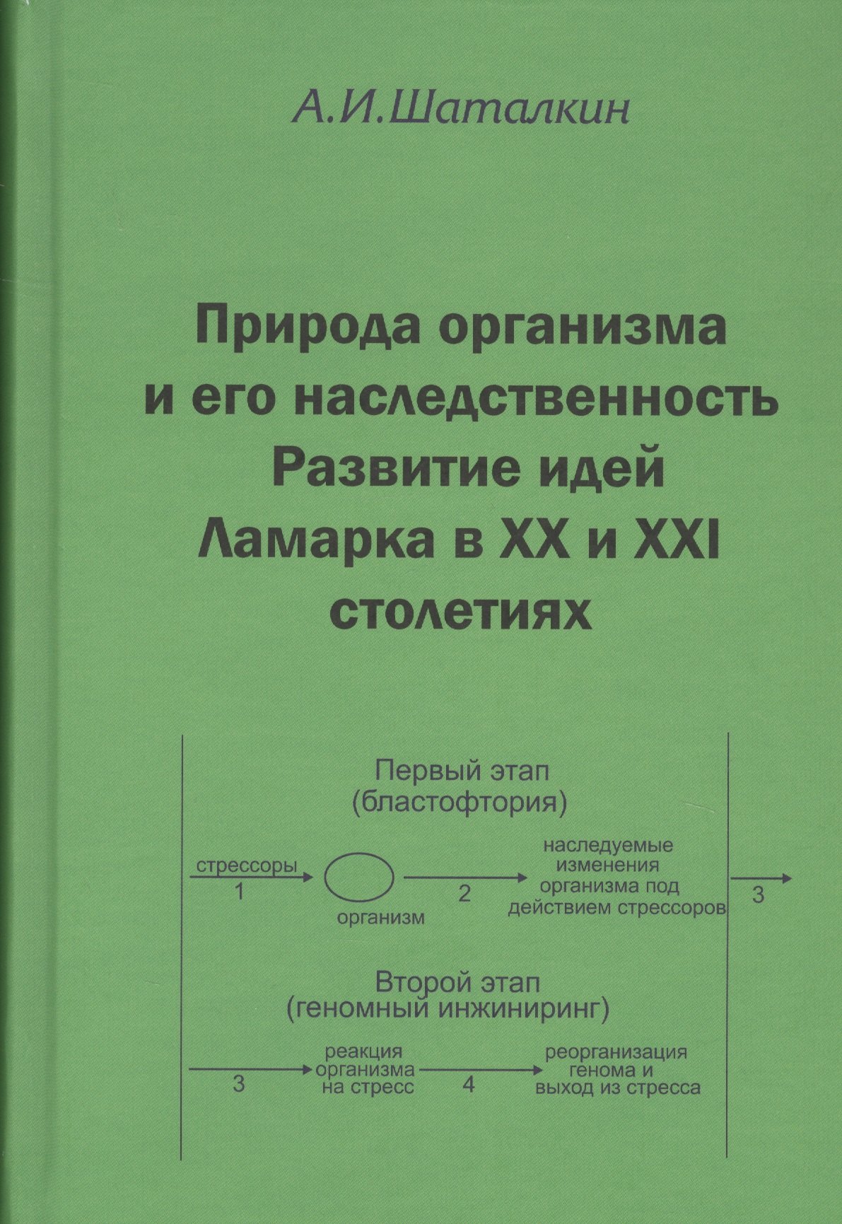 Шаталкин Анатолий Иванович: Природа организма и его наследственость. Развитие идей Ламарка в XX и XXI столетиях
