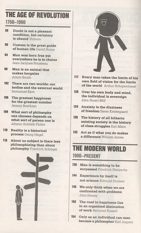 Книга The Little Book of Philosophy () — 3