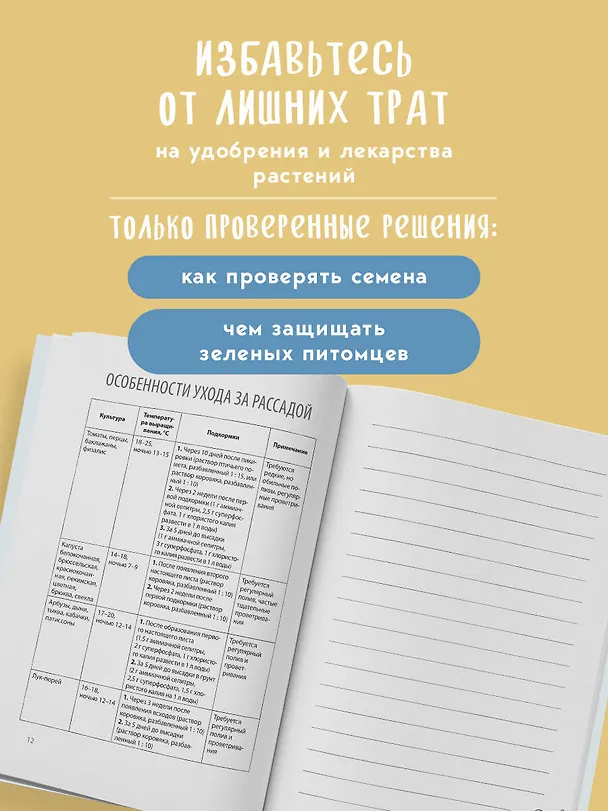Книга Дневник садовода-огородника (бесшвейка) () — 8