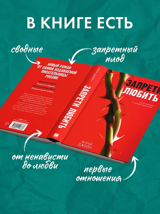 Книга Запрети любить (Анна Джейн) — 6