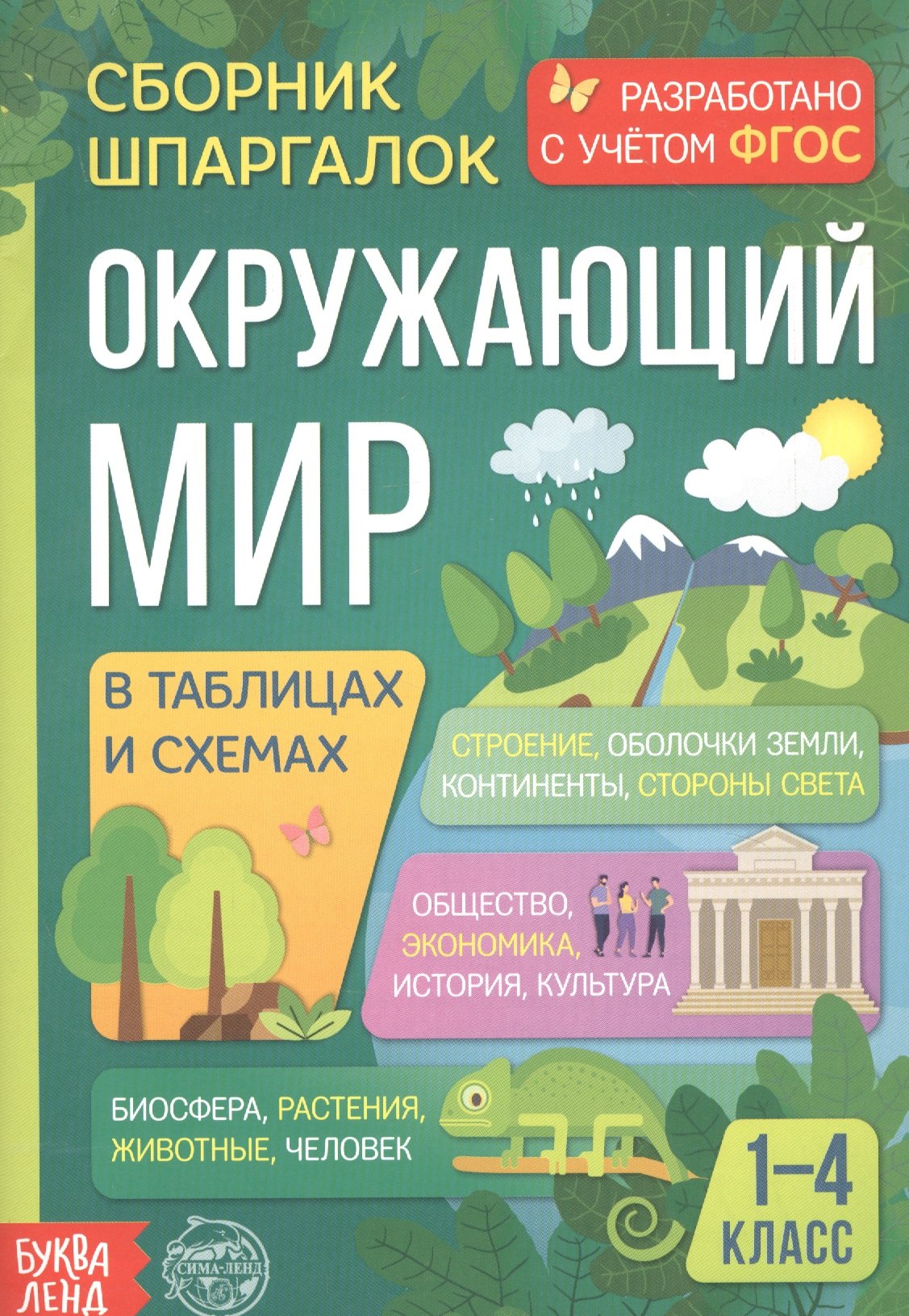 Окружающий мир. Сборник шпаргалок для 1-4 классов