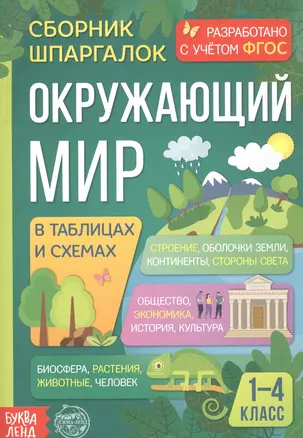 Окружающий мир. Сборник шпаргалок для 1-4 классов — 2821412 — 1