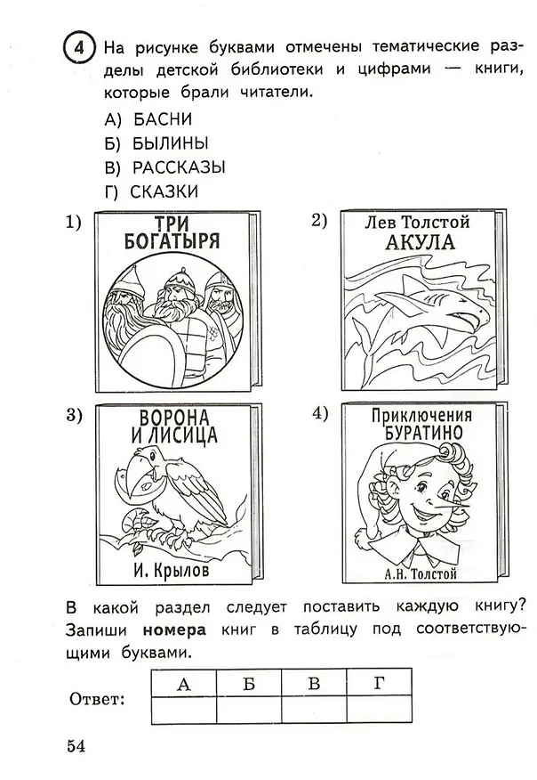 Книга ВПР. Литературное чтение. 4 класс. Типовые задания. 15 вариантов заданий. Подробные критерии оценивания. Ответы (Елена Трофимова, Елена Языканова) — 4