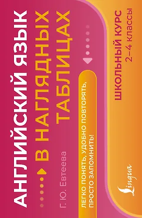 Книга Английский язык в наглядных таблицах. Школьный курс. 2-4 классы (Галина Евтеева)