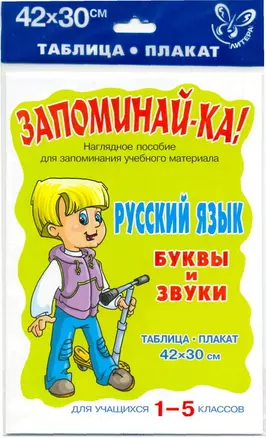 Запоминай-ка! Русский язык. Звуки и буквы. Для учащихся 1-5 классов: Таблица-плакат — 2133779 — 1