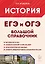 История. Большой справочник для подготовки в ЕГЭ и ОГЭ. Справочное пособие — 3123191 — 1