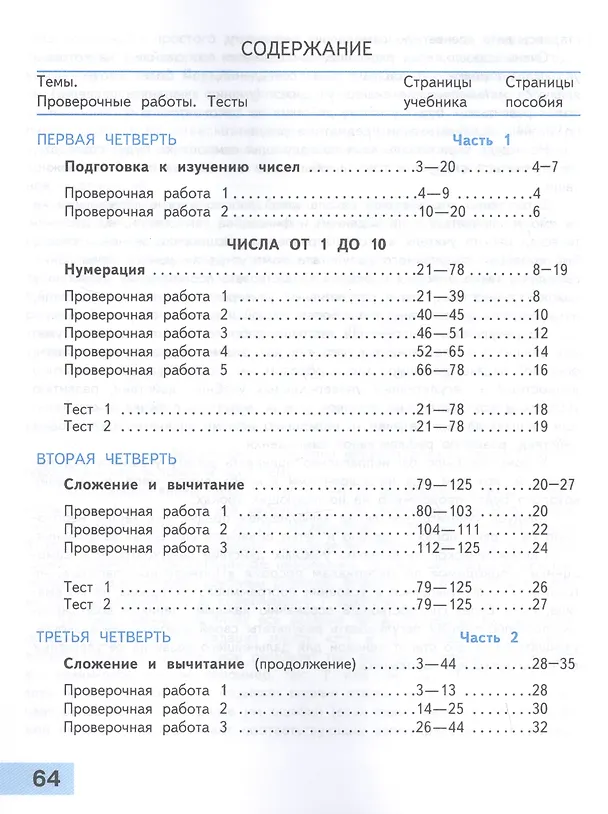 Книга Математика. 1 класс. Проверочные работы (Светлана Волкова) — 2