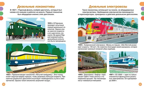 Книга Поезда и железные дороги (Филипп Симон, Мари-Лор Буэ) — 11