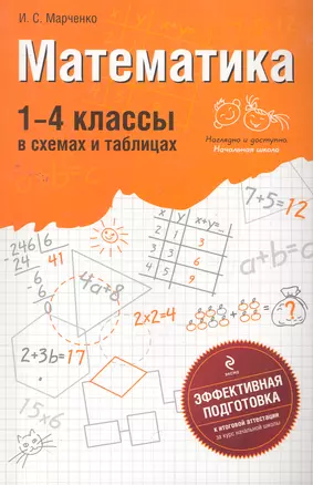 Математика: 1-4 классы в схемах и таблицах — 2261980 — 1