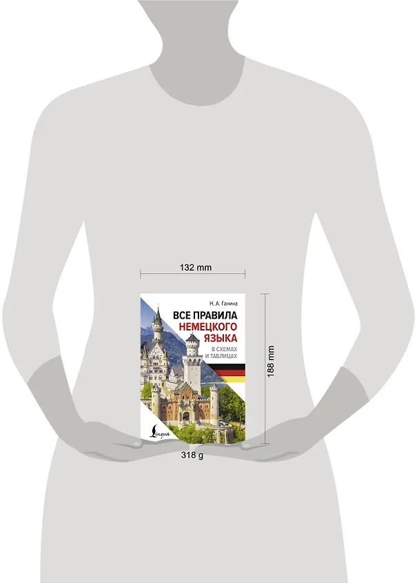Книга Все правила немецкого языка в схемах и таблицах (Наталия Ганина) — 5
