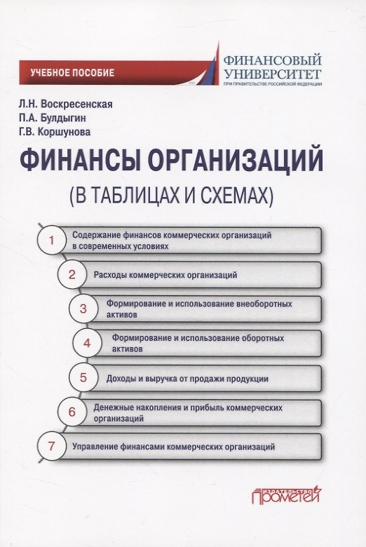 Книга Финансы организации (в таблицах и схемах) () — 1