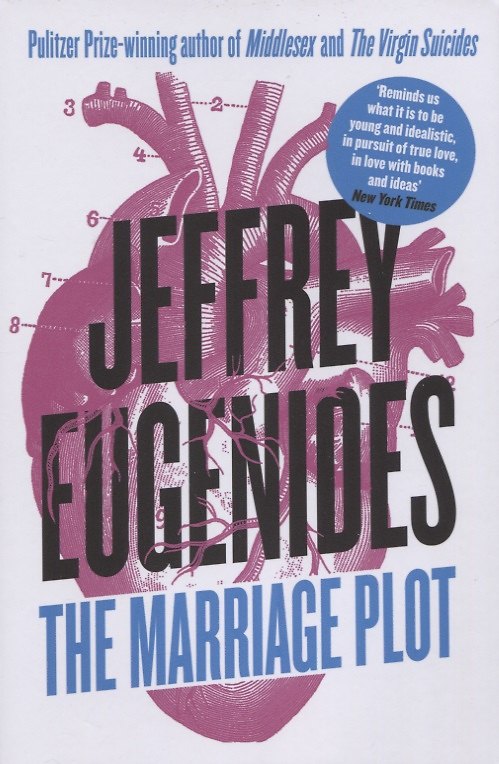 ΠΠ½ΠΈΠ³Π° The Marriage Plot (Jeffrey Eugenides) β 1