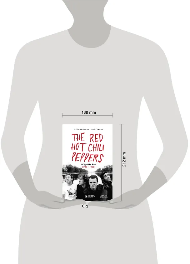 Книга The Red Hot Chili Peppers: Эксклюзивная биография. Годы на EMI (1983 - 1990) (Максим Елфимов) — 6