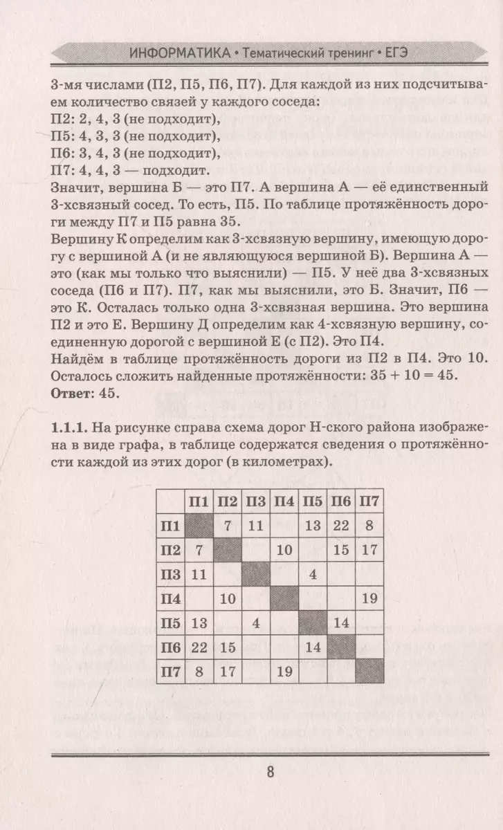 ЕГЭ. Информатика. Информация и информационные процессы. Информационная  деятельность человека. Средства ИКТ. Тематический тренинг для подготовки к  единому государственному экзамену (Денис Ушаков) - купить книгу с доставкой  в интернет-магазине «Читай ...