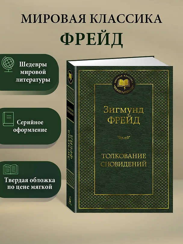Книга Толкование сновидений (Зигмунд Фрейд) — 4