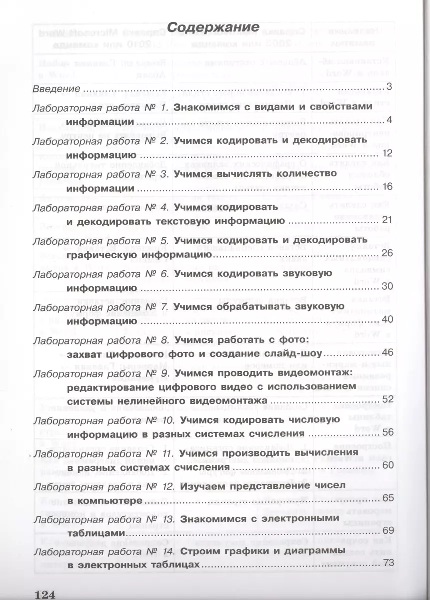 Информатика. Лабораторный журнал для 8 класса. (Николай Угринович) - купить  книгу с доставкой в интернет-магазине «Читай-город». ISBN: 978-5-9963-1574-1