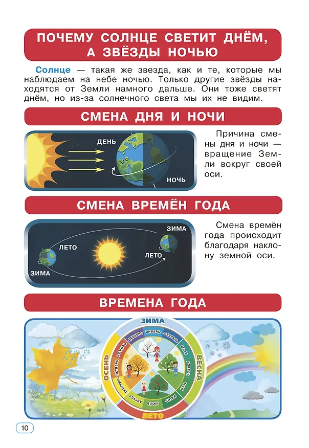 Книга Окружающий мир. 1-4 классы (Ольга Узорова) — 10