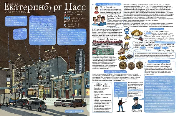 Книга Транссиб. Поезд отправляется! (Анна Литвина) — 8