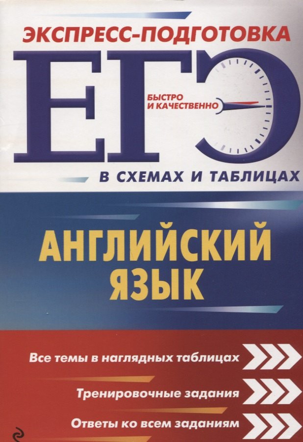 

ЕГЭ. Английский язык