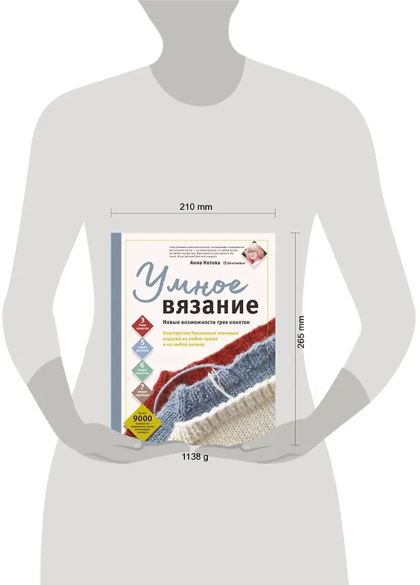 Книга УМНОЕ ВЯЗАНИЕ. Новые возможности трех кокеток. Конструктор бесшовных плечевых изделий из любой пряжи и на любой размер (Анна Котова) — 8