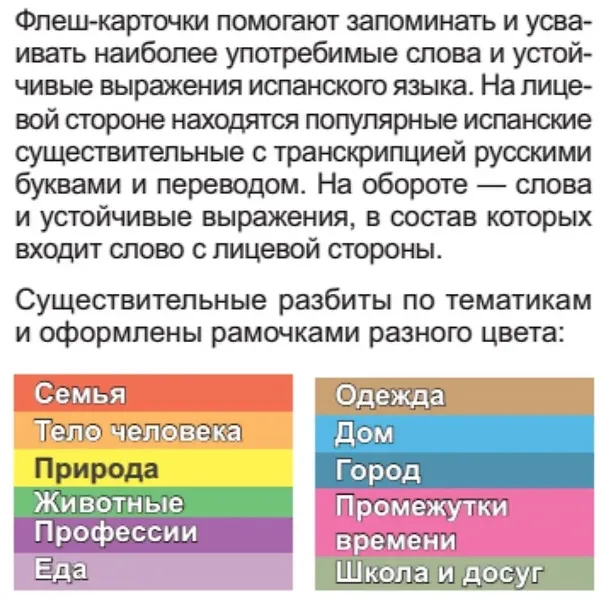 Книга 500 самых нужных испанских слов. Флеш-карточки () — 3